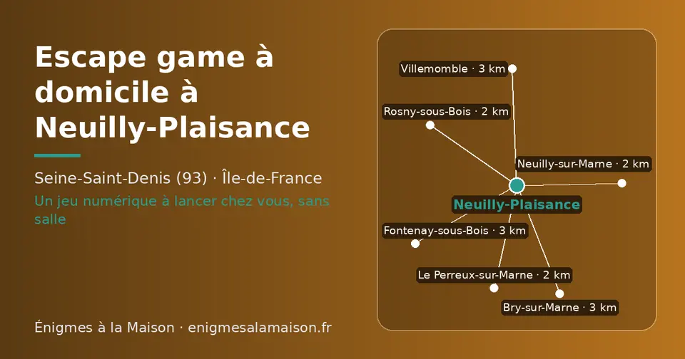 Carte schématique : Neuilly-Plaisance et les communes voisines présentées sur ce site (Rosny-sous-Bois, Le Perreux-sur-Marne, Neuilly-sur-Marne, Villemomble, Bry-sur-Marne, Fontenay-sous-Bois)