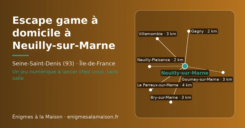 Carte schématique : Neuilly-sur-Marne et les communes voisines présentées sur ce site (Gagny, Neuilly-Plaisance, Gournay-sur-Marne, Bry-sur-Marne, Villemomble, Le Perreux-sur-Marne)