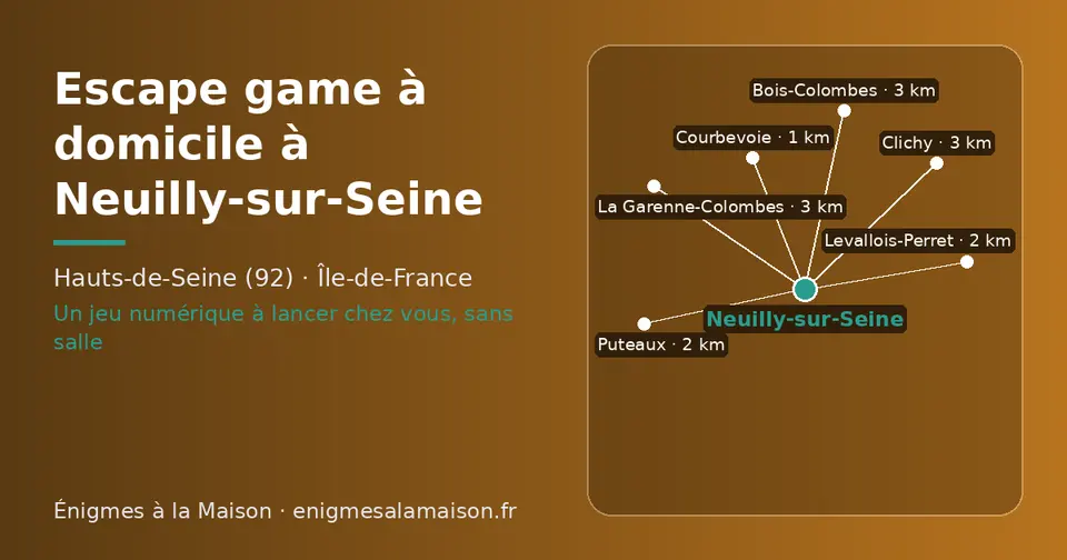 Carte schématique : Neuilly-sur-Seine et les communes voisines présentées sur ce site (Courbevoie, Levallois-Perret, Puteaux, La Garenne-Colombes, Bois-Colombes, Clichy)