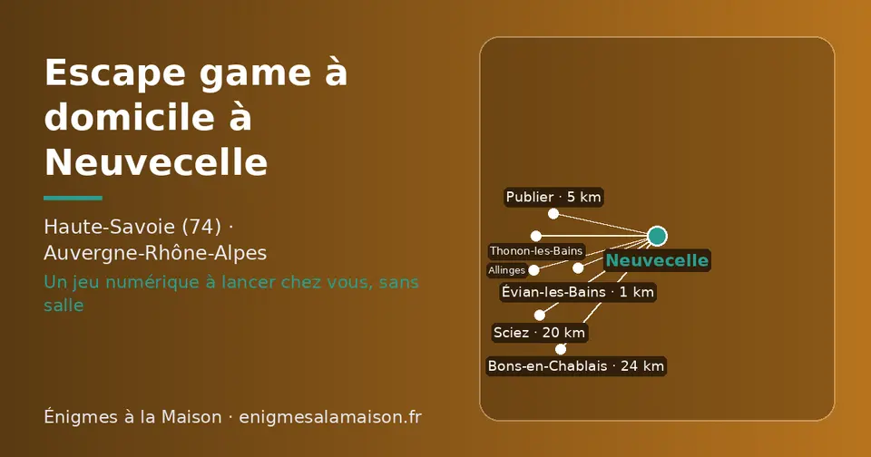 Carte schématique : Neuvecelle et les communes voisines présentées sur ce site (Évian-les-Bains, Publier, Thonon-les-Bains, Allinges, Sciez, Bons-en-Chablais)