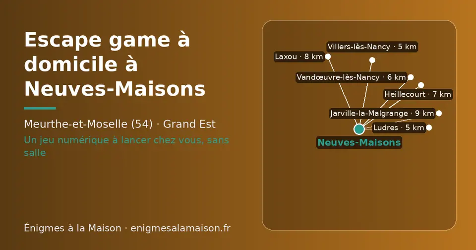 Carte schématique : Neuves-Maisons et les communes voisines présentées sur ce site (Ludres, Villers-lès-Nancy, Vandœuvre-lès-Nancy, Heillecourt, Laxou, Jarville-la-Malgrange)