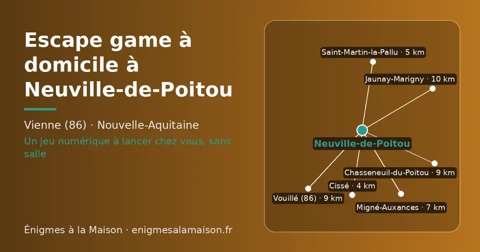 Carte schématique : Neuville-de-Poitou et les communes voisines présentées sur ce site (Cissé, Saint-Martin-la-Pallu, Migné-Auxances, Chasseneuil-du-Poitou, Vouillé (86), Jaunay-Marigny)