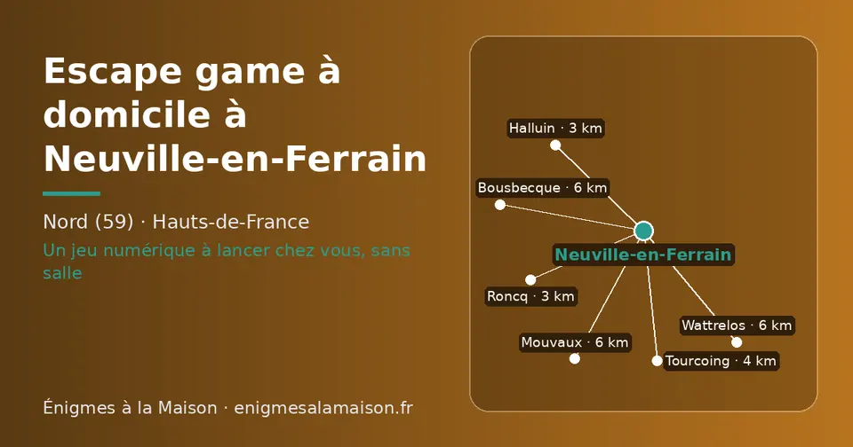 Carte schématique : Neuville-en-Ferrain et les communes voisines présentées sur ce site (Halluin, Roncq, Tourcoing, Bousbecque, Mouvaux, Wattrelos)