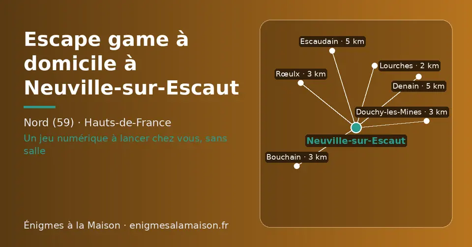 Carte schématique : Neuville-sur-Escaut et les communes voisines présentées sur ce site (Lourches, Bouchain, Rœulx, Douchy-les-Mines, Escaudain, Denain)