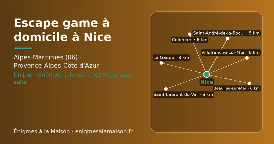 Carte schématique : Nice et les communes voisines présentées sur ce site (Saint-André-de-la-Roche, Villefranche-sur-Mer, Saint-Laurent-du-Var, Beaulieu-sur-Mer, Colomars, La Gaude)