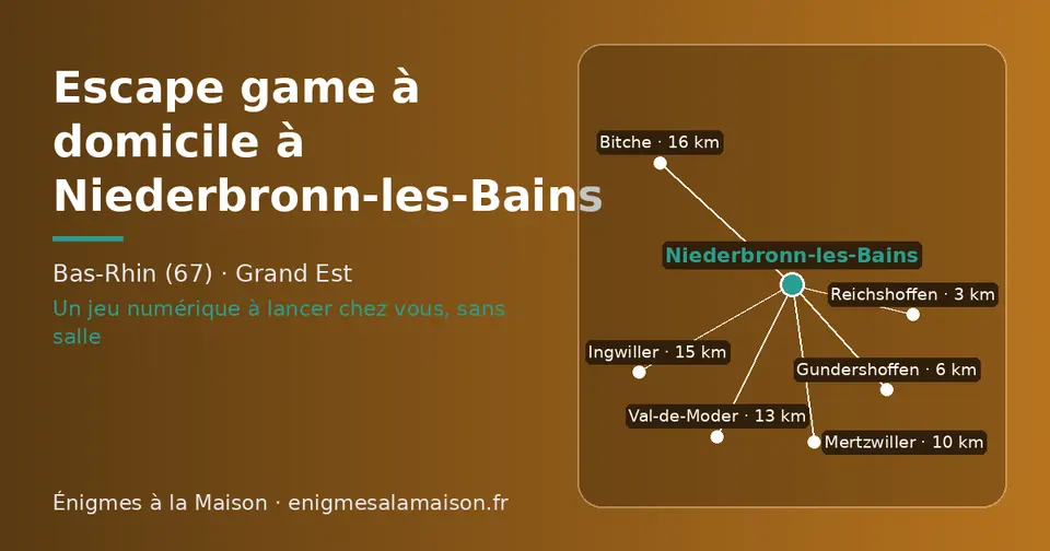 Carte schématique : Niederbronn-les-Bains et les communes voisines présentées sur ce site (Reichshoffen, Gundershoffen, Mertzwiller, Val-de-Moder, Ingwiller, Bitche)