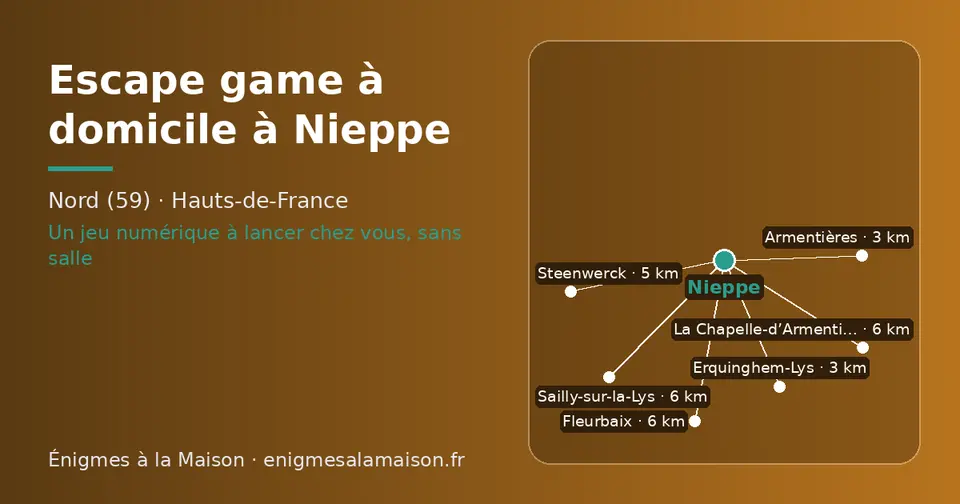 Carte schématique : Nieppe et les communes voisines présentées sur ce site (Erquinghem-Lys, Armentières, Steenwerck, La Chapelle-d’Armentières, Sailly-sur-la-Lys, Fleurbaix)