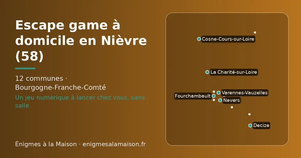 Carte schématique des 12 communes de la Nièvre présentées sur ce site