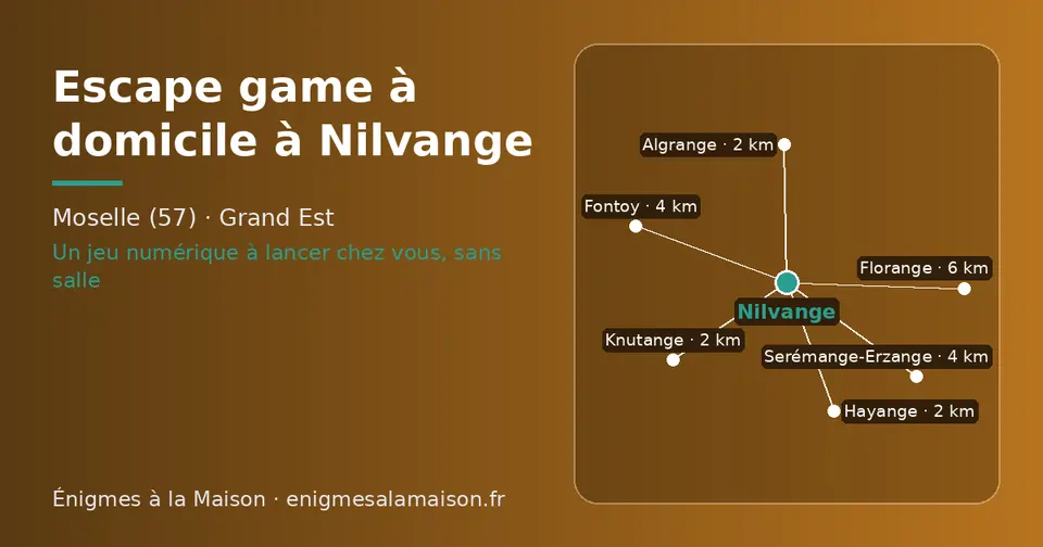 Carte schématique : Nilvange et les communes voisines présentées sur ce site (Knutange, Hayange, Algrange, Serémange-Erzange, Fontoy, Florange)