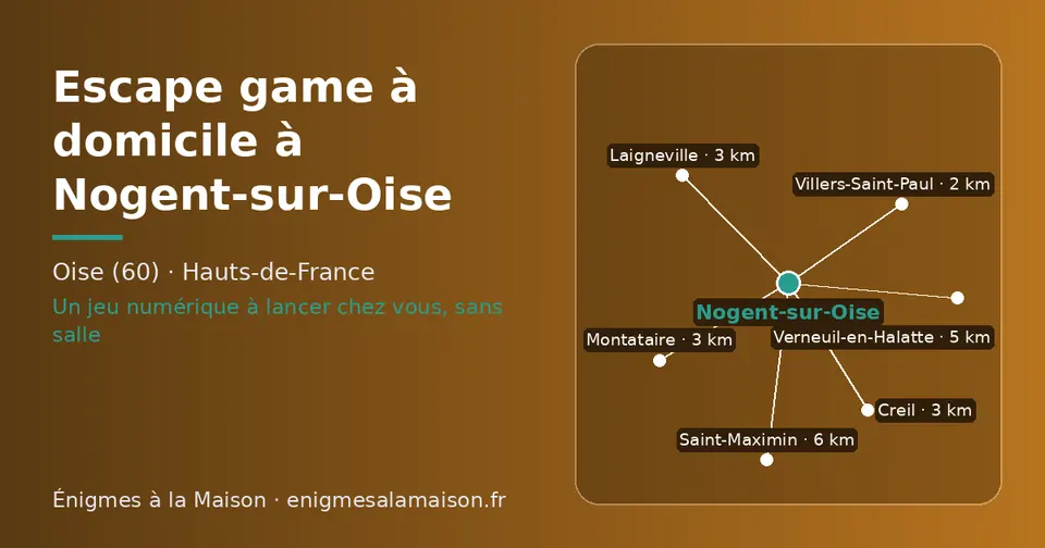 Carte schématique : Nogent-sur-Oise et les communes voisines présentées sur ce site (Villers-Saint-Paul, Creil, Montataire, Laigneville, Verneuil-en-Halatte, Saint-Maximin)