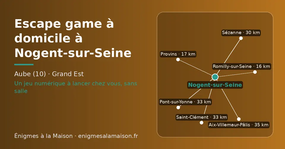 Carte schématique : Nogent-sur-Seine et les communes voisines présentées sur ce site (Romilly-sur-Seine, Provins, Sézanne, Pont-sur-Yonne, Saint-Clément, Aix-Villemaur-Pâlis)