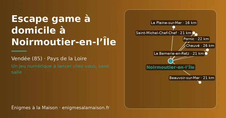 Carte schématique : Noirmoutier-en-l’Île et les communes voisines présentées sur ce site (La Plaine-sur-Mer, La Bernerie-en-Retz, Beauvoir-sur-Mer, Saint-Michel-Chef-Chef, Pornic, Chauvé)
