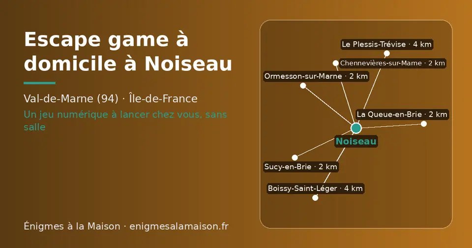 Carte schématique : Noiseau et les communes voisines présentées sur ce site (Sucy-en-Brie, Ormesson-sur-Marne, La Queue-en-Brie, Chennevières-sur-Marne, Le Plessis-Trévise, Boissy-Saint-Léger)