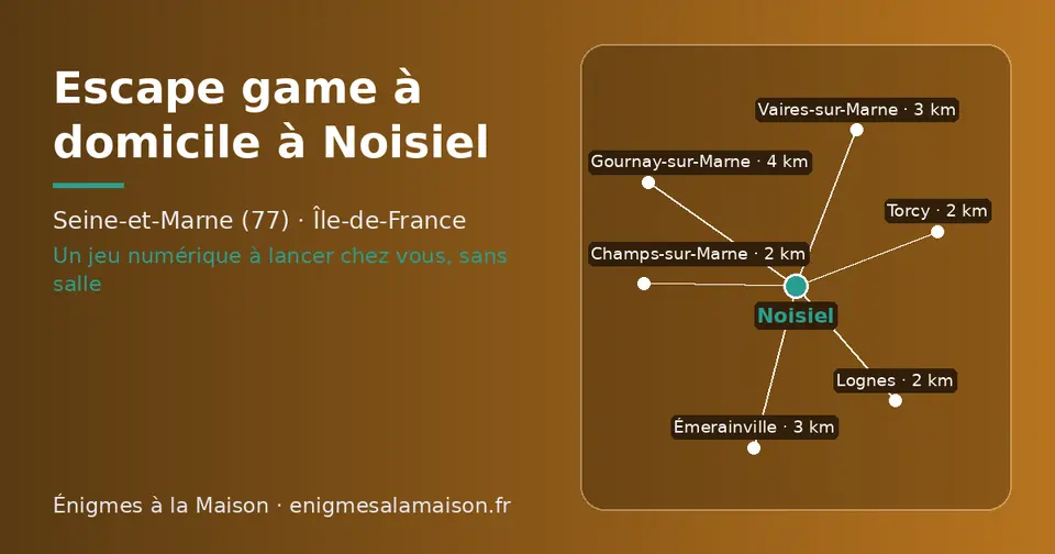 Carte schématique : Noisiel et les communes voisines présentées sur ce site (Champs-sur-Marne, Lognes, Torcy, Vaires-sur-Marne, Émerainville, Gournay-sur-Marne)