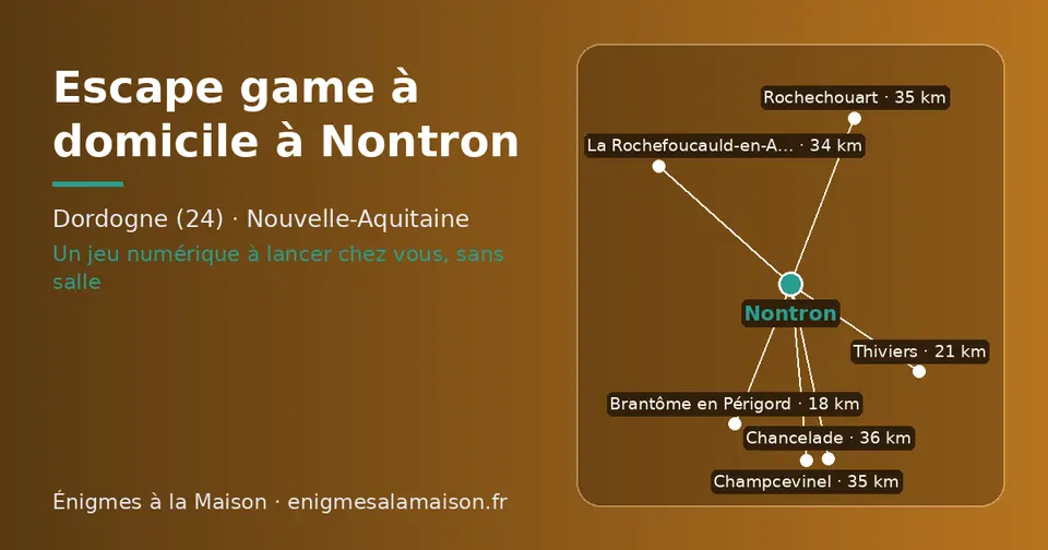 Carte schématique : Nontron et les communes voisines présentées sur ce site (Brantôme en Périgord, Thiviers, La Rochefoucauld-en-Angoumois, Champcevinel, Rochechouart, Chancelade)