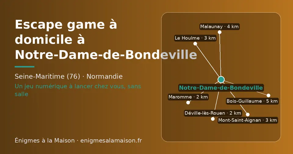 Carte schématique : Notre-Dame-de-Bondeville et les communes voisines présentées sur ce site (Maromme, Déville-lès-Rouen, Mont-Saint-Aignan, Le Houlme, Malaunay, Bois-Guillaume)
