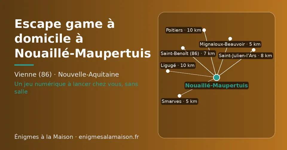 Carte schématique : Nouaillé-Maupertuis et les communes voisines présentées sur ce site (Smarves, Mignaloux-Beauvoir, Saint-Benoît (86), Saint-Julien-l’Ars, Poitiers, Ligugé)