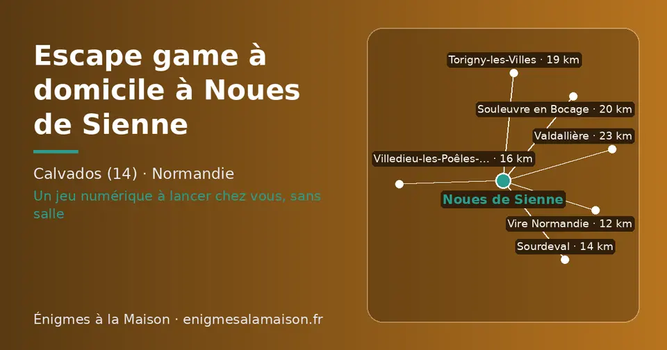 Carte schématique : Noues de Sienne et les communes voisines présentées sur ce site (Vire Normandie, Sourdeval, Villedieu-les-Poêles-Rouffigny, Torigny-les-Villes, Souleuvre en Bocage, Valdallière)