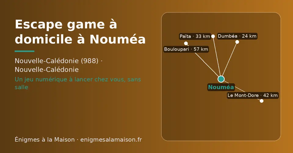 Carte schématique : Nouméa et les communes voisines présentées sur ce site (Dumbéa, Païta, Le Mont-Dore, Bouloupari)