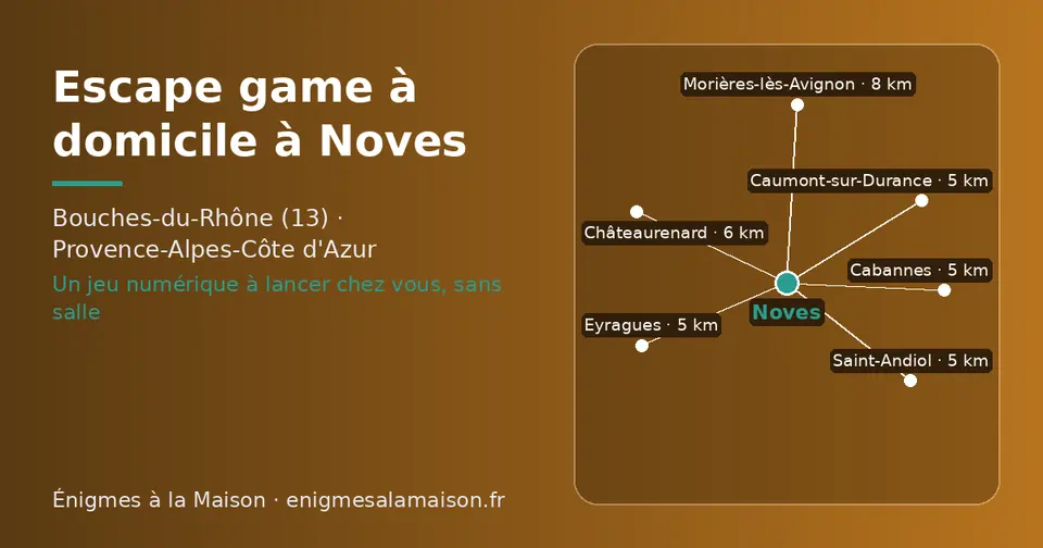 Carte schématique : Noves et les communes voisines présentées sur ce site (Cabannes, Caumont-sur-Durance, Saint-Andiol, Eyragues, Châteaurenard, Morières-lès-Avignon)
