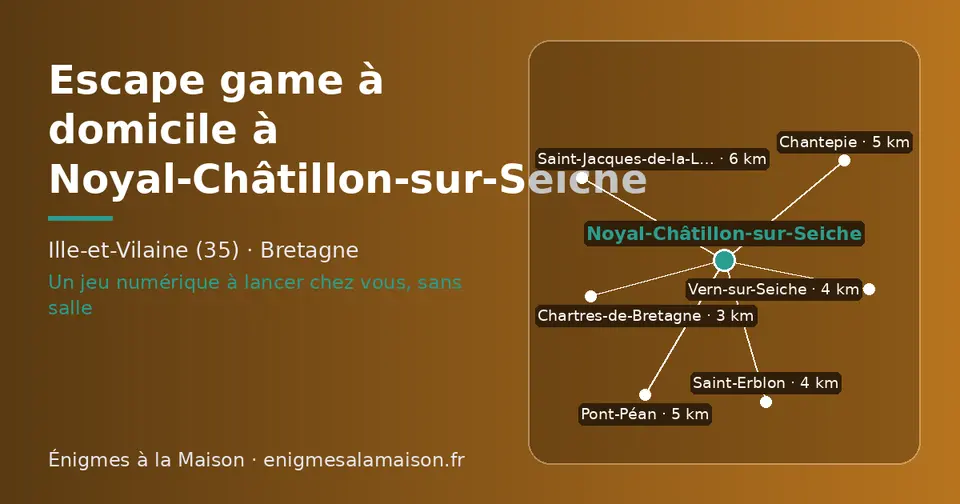 Carte schématique : Noyal-Châtillon-sur-Seiche et les communes voisines présentées sur ce site (Chartres-de-Bretagne, Saint-Erblon, Vern-sur-Seiche, Chantepie, Pont-Péan, Saint-Jacques-de-la-Lande)