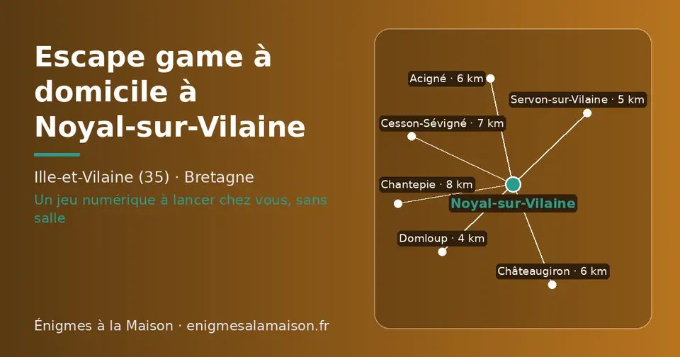 Carte schématique : Noyal-sur-Vilaine et les communes voisines présentées sur ce site (Domloup, Servon-sur-Vilaine, Châteaugiron, Acigné, Cesson-Sévigné, Chantepie)
