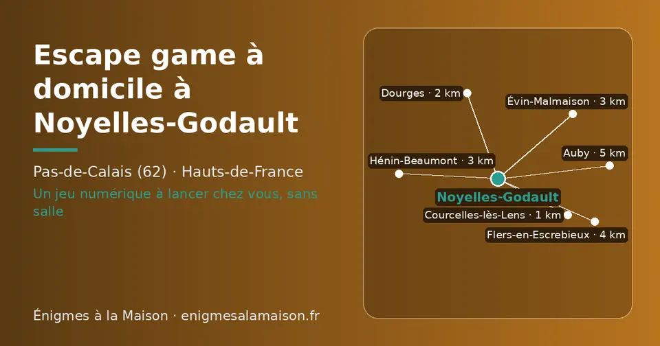 Carte schématique : Noyelles-Godault et les communes voisines présentées sur ce site (Courcelles-lès-Lens, Dourges, Hénin-Beaumont, Évin-Malmaison, Flers-en-Escrebieux, Auby)