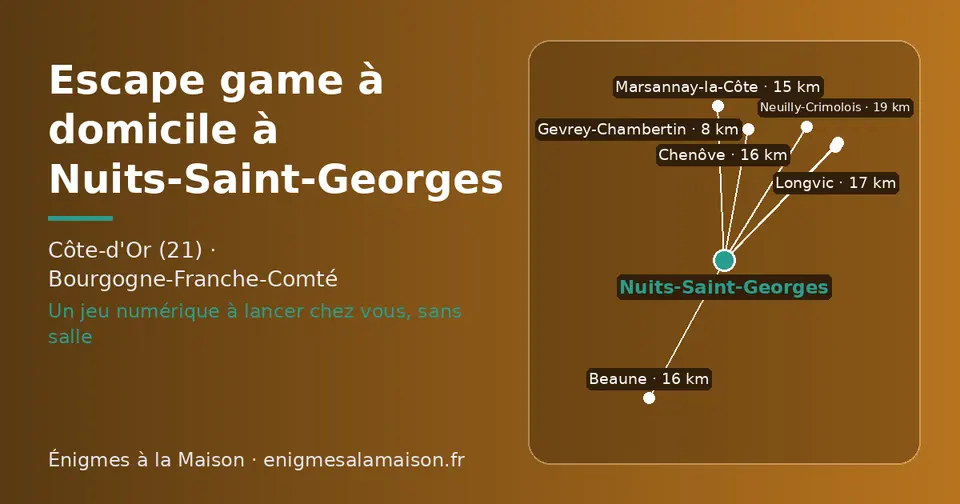Carte schématique : Nuits-Saint-Georges et les communes voisines présentées sur ce site (Gevrey-Chambertin, Marsannay-la-Côte, Beaune, Chenôve, Longvic, Neuilly-Crimolois)