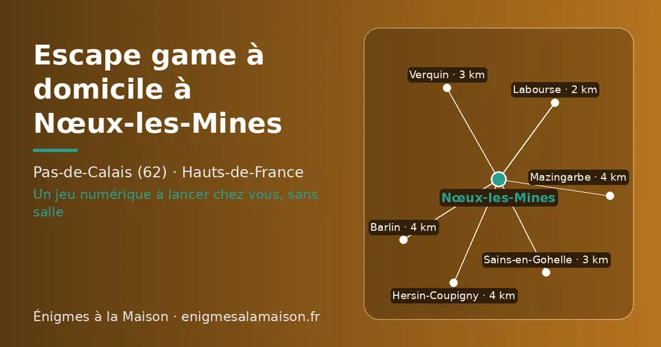 Carte schématique : Nœux-les-Mines et les communes voisines présentées sur ce site (Labourse, Sains-en-Gohelle, Verquin, Hersin-Coupigny, Barlin, Mazingarbe)