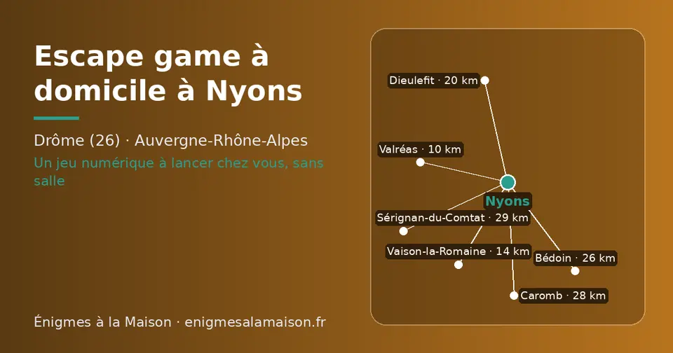 Carte schématique : Nyons et les communes voisines présentées sur ce site (Valréas, Vaison-la-Romaine, Dieulefit, Bédoin, Caromb, Sérignan-du-Comtat)