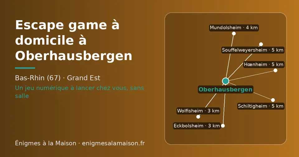 Carte schématique : Oberhausbergen et les communes voisines présentées sur ce site (Wolfisheim, Eckbolsheim, Mundolsheim, Schiltigheim, Hœnheim, Souffelweyersheim)
