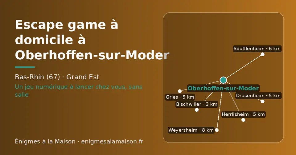 Carte schématique : Oberhoffen-sur-Moder et les communes voisines présentées sur ce site (Bischwiller, Drusenheim, Gries, Herrlisheim, Soufflenheim, Weyersheim)