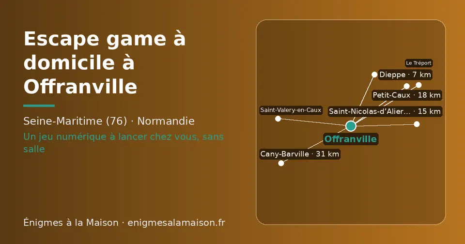Carte schématique : Offranville et les communes voisines présentées sur ce site (Dieppe, Saint-Nicolas-d’Aliermont, Petit-Caux, Saint-Valery-en-Caux, Cany-Barville, Le Tréport)
