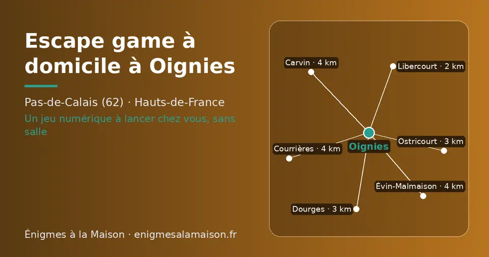 Carte schématique : Oignies et les communes voisines présentées sur ce site (Libercourt, Dourges, Ostricourt, Courrières, Carvin, Évin-Malmaison)