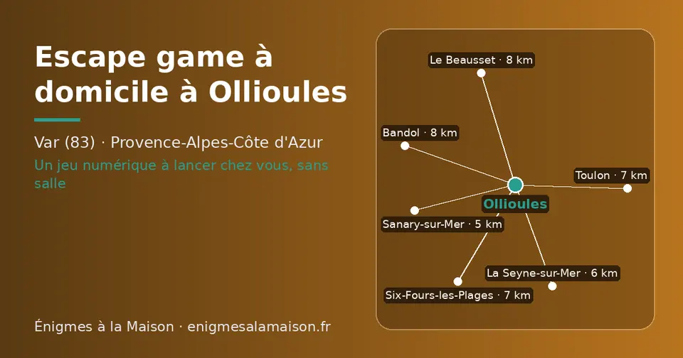 Carte schématique : Ollioules et les communes voisines présentées sur ce site (Sanary-sur-Mer, La Seyne-sur-Mer, Toulon, Six-Fours-les-Plages, Le Beausset, Bandol)