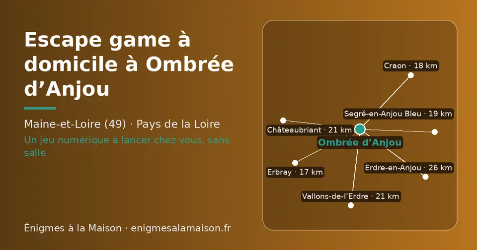Carte schématique : Ombrée d’Anjou et les communes voisines présentées sur ce site (Erbray, Craon, Segré-en-Anjou Bleu, Vallons-de-l’Erdre, Châteaubriant, Erdre-en-Anjou)