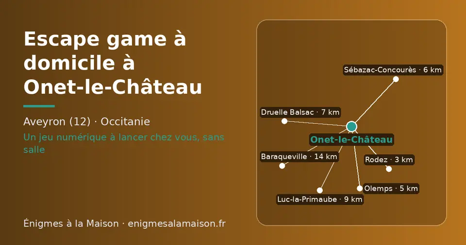 Carte schématique : Onet-le-Château et les communes voisines présentées sur ce site (Rodez, Olemps, Sébazac-Concourès, Druelle Balsac, Luc-la-Primaube, Baraqueville)