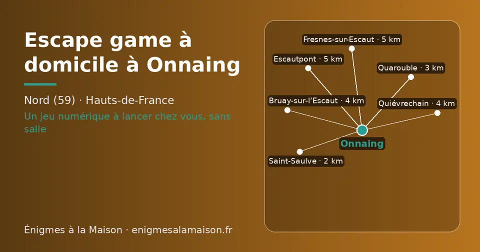 Carte schématique : Onnaing et les communes voisines présentées sur ce site (Saint-Saulve, Quarouble, Bruay-sur-l’Escaut, Quiévrechain, Fresnes-sur-Escaut, Escautpont)
