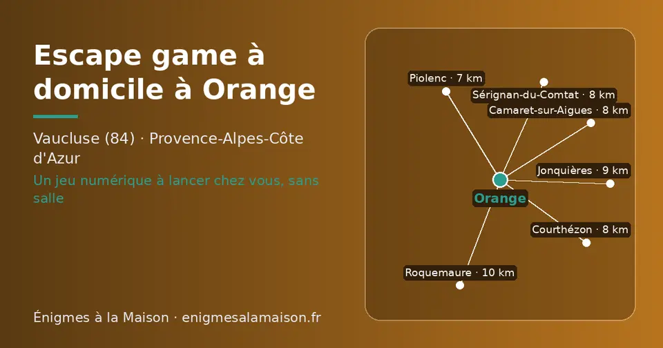 Carte schématique : Orange et les communes voisines présentées sur ce site (Piolenc, Camaret-sur-Aigues, Courthézon, Sérignan-du-Comtat, Jonquières, Roquemaure)