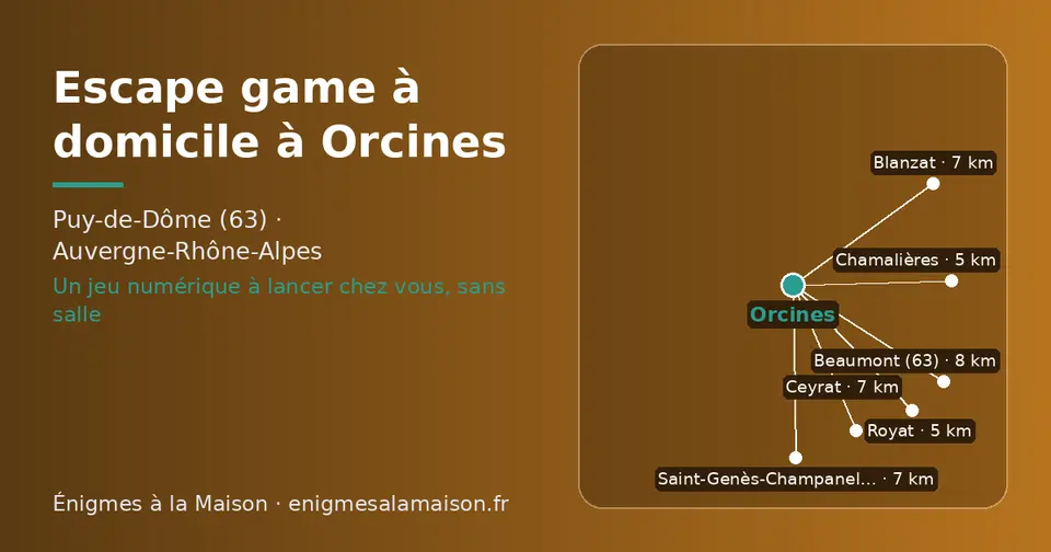 Carte schématique : Orcines et les communes voisines présentées sur ce site (Royat, Chamalières, Blanzat, Saint-Genès-Champanelle, Ceyrat, Beaumont (63))