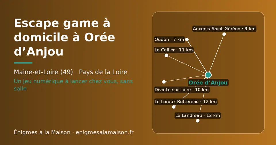 Carte schématique : Orée d’Anjou et les communes voisines présentées sur ce site (Oudon, Ancenis-Saint-Géréon, Divatte-sur-Loire, Le Cellier, Le Loroux-Bottereau, Le Landreau)