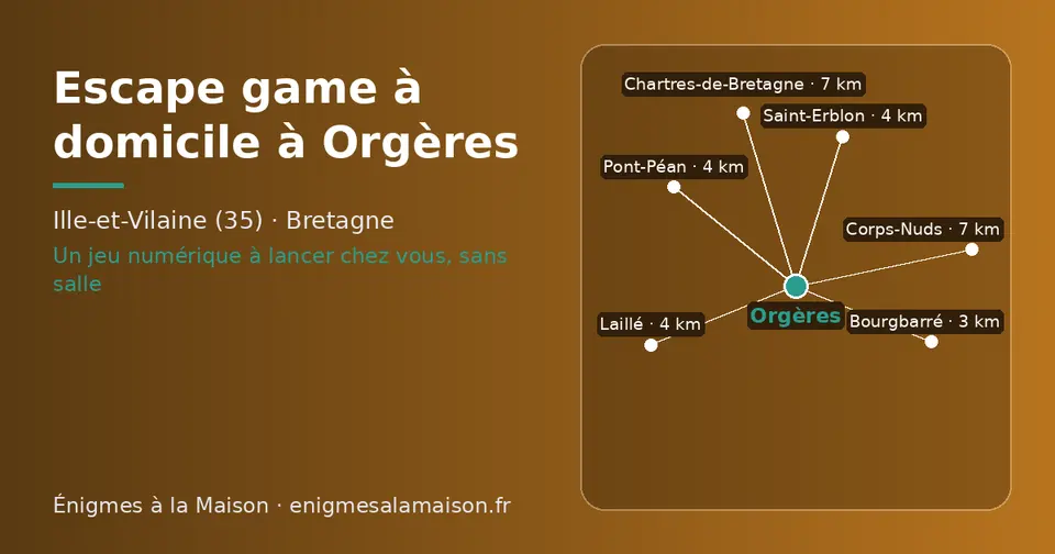 Carte schématique : Orgères et les communes voisines présentées sur ce site (Bourgbarré, Laillé, Pont-Péan, Saint-Erblon, Corps-Nuds, Chartres-de-Bretagne)