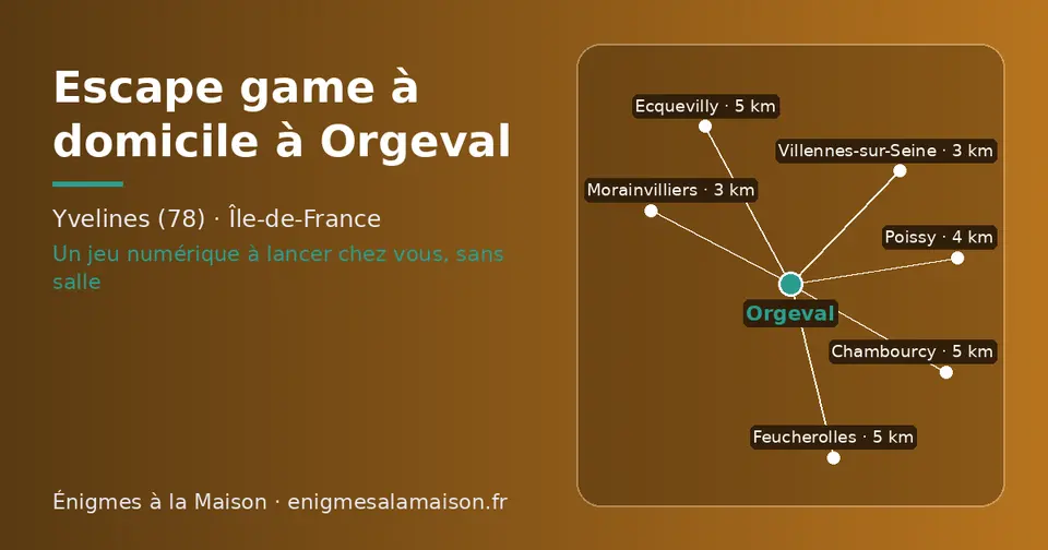 Carte schématique : Orgeval et les communes voisines présentées sur ce site (Morainvilliers, Villennes-sur-Seine, Poissy, Feucherolles, Ecquevilly, Chambourcy)