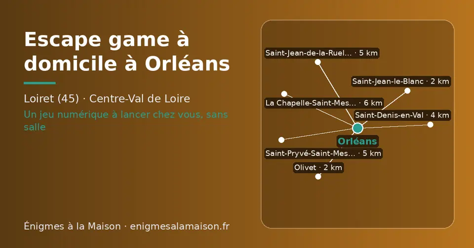 Carte schématique : Orléans et les communes voisines présentées sur ce site (Saint-Jean-le-Blanc, Olivet, Saint-Denis-en-Val, Saint-Jean-de-la-Ruelle, Saint-Pryvé-Saint-Mesmin, La Chapelle-Saint-Mesmin)