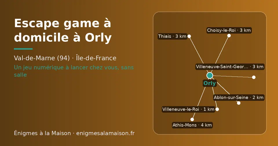 Carte schématique : Orly et les communes voisines présentées sur ce site (Villeneuve-le-Roi, Ablon-sur-Seine, Thiais, Choisy-le-Roi, Villeneuve-Saint-Georges, Athis-Mons)