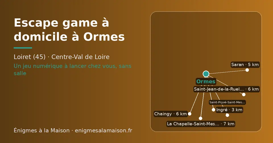 Carte schématique : Ormes et les communes voisines présentées sur ce site (Ingré, Saran, Saint-Jean-de-la-Ruelle, Chaingy, La Chapelle-Saint-Mesmin, Saint-Pryvé-Saint-Mesmin)