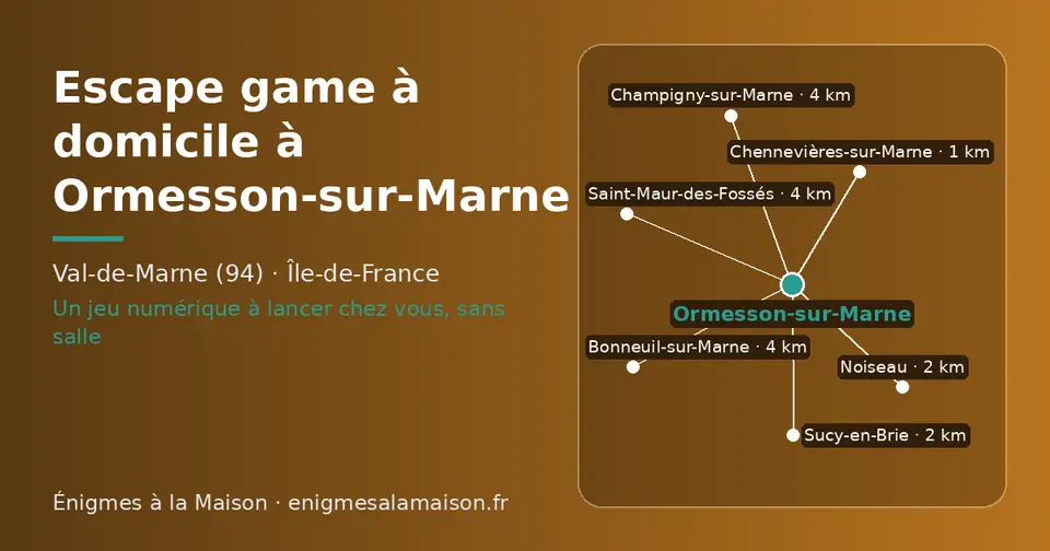 Carte schématique : Ormesson-sur-Marne et les communes voisines présentées sur ce site (Chennevières-sur-Marne, Noiseau, Sucy-en-Brie, Champigny-sur-Marne, Saint-Maur-des-Fossés, Bonneuil-sur-Marne)
