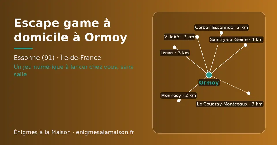 Carte schématique : Ormoy et les communes voisines présentées sur ce site (Villabé, Mennecy, Le Coudray-Montceaux, Corbeil-Essonnes, Lisses, Saintry-sur-Seine)