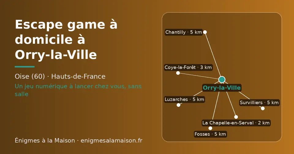 Carte schématique : Orry-la-Ville et les communes voisines présentées sur ce site (La Chapelle-en-Serval, Coye-la-Forêt, Chantilly, Fosses, Survilliers, Luzarches)