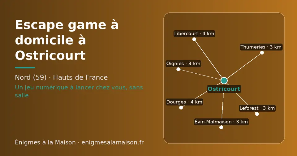 Carte schématique : Ostricourt et les communes voisines présentées sur ce site (Évin-Malmaison, Leforest, Thumeries, Oignies, Libercourt, Dourges)